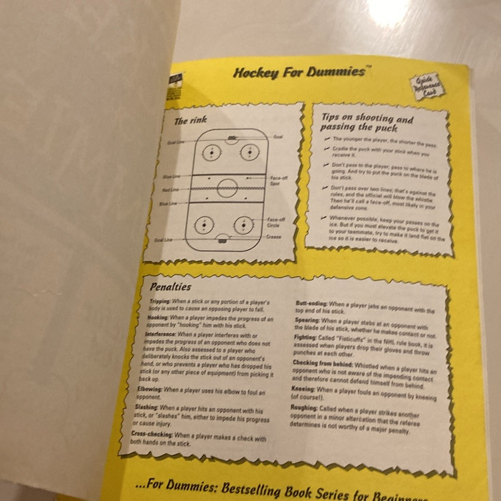 Paperback book - Picture 4 of 4